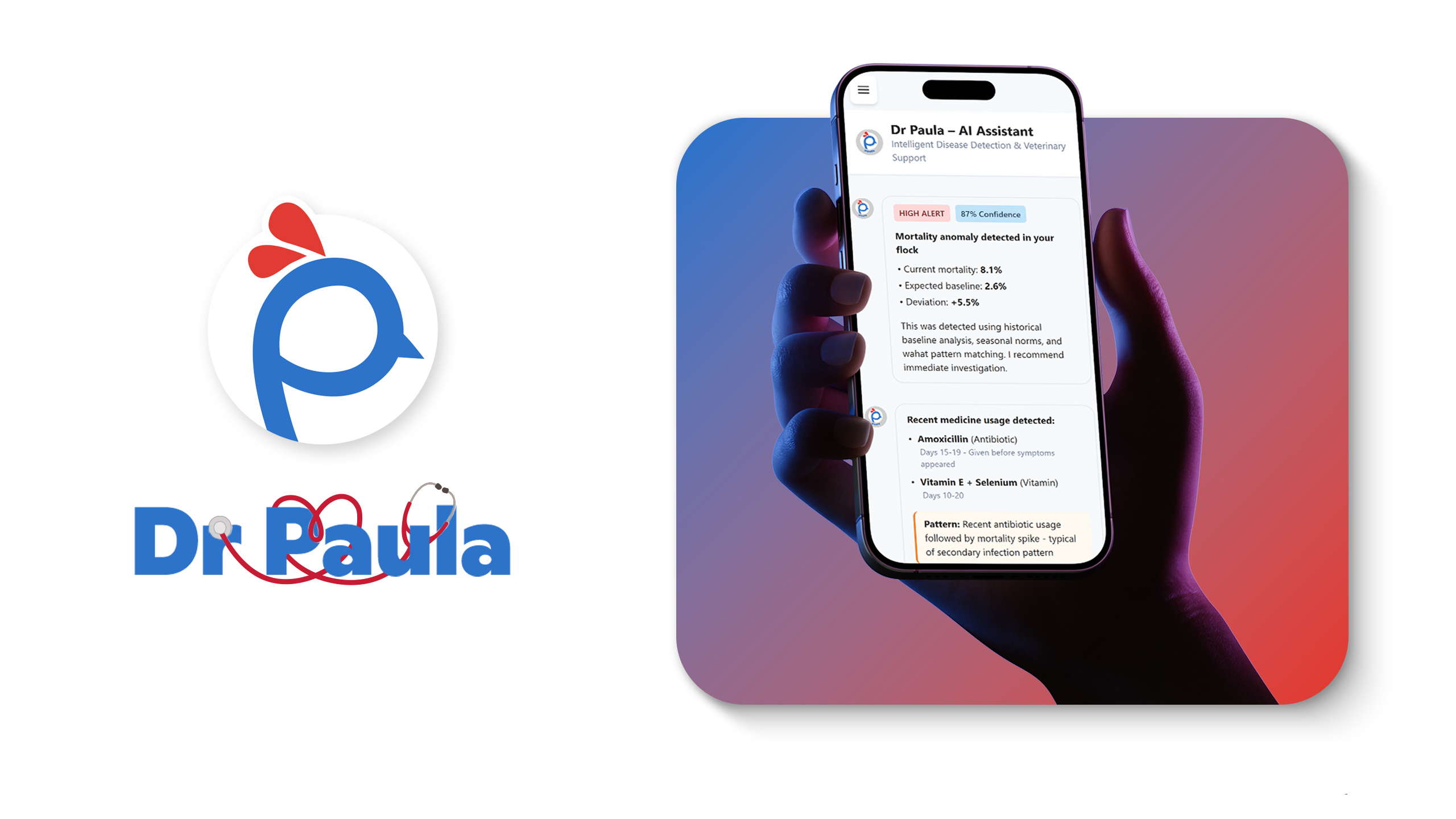 Meet Dr Paula: The AI Veterinarian Transforming Poultry Health Management